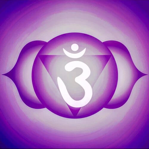Celebrate Yoga Day: Find Your Balance Through Chakra Meditation - Third Eye Chakra.