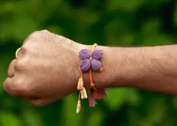 Celebrate Raksha Bandhan With A Modern Twist! - Plantable Rakhi. 