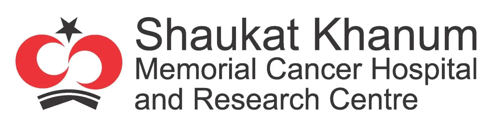 Spotlighting South Asian NGOs: Catalysts for Global Change - Shaukat Khanum Memorial Cancer Hospital & Research Centre.